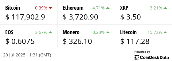 Cryptocompare Com Live Cryptocurrency Prices Trades Volumes - 